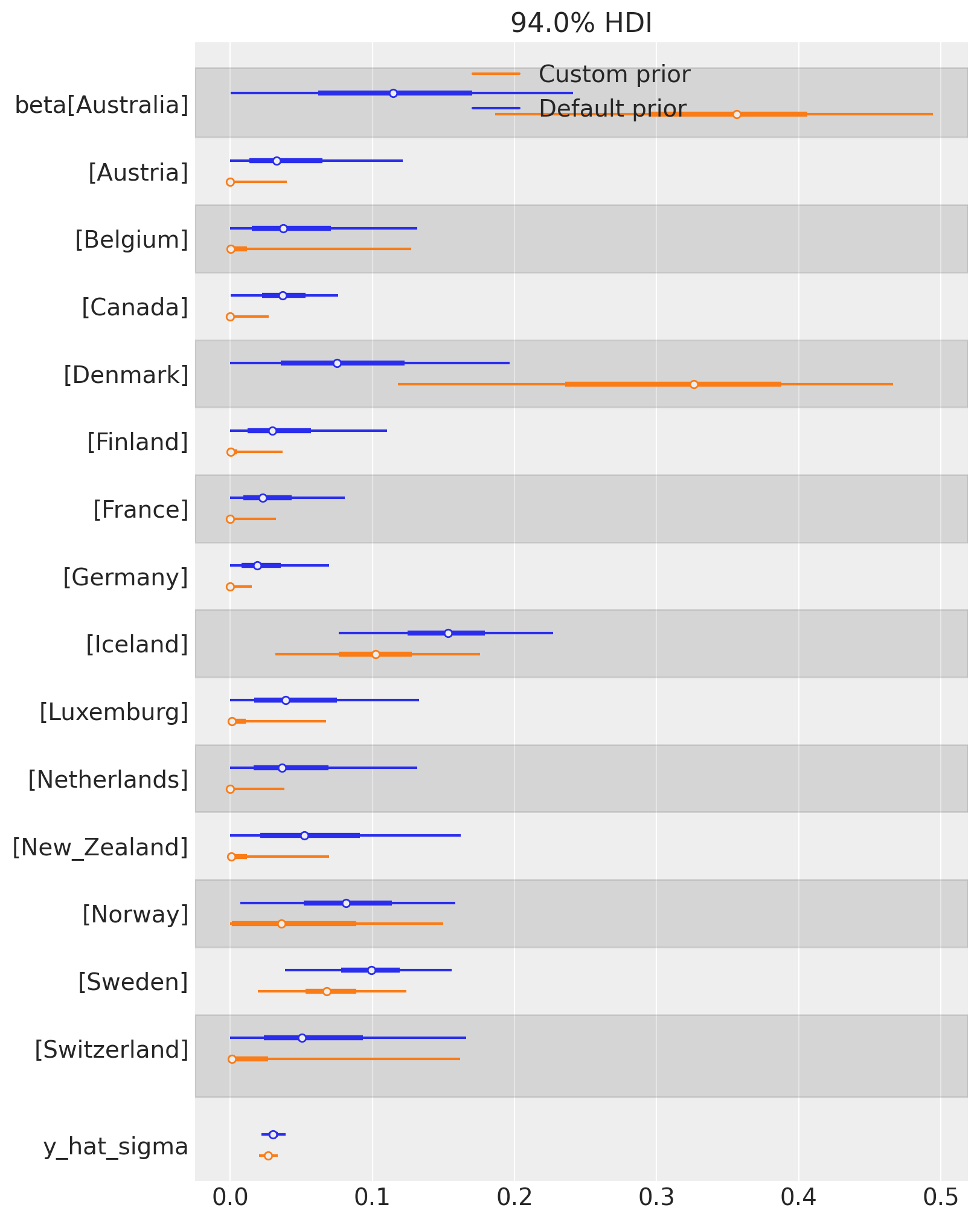 ../_images/7da28d079fc0737aaf9c7e25f2e43933d4e4d29c99e5fe33c27fb00029a93b78.png